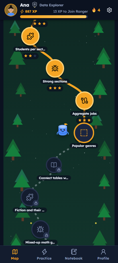 Level map of Data Village with stage nodes